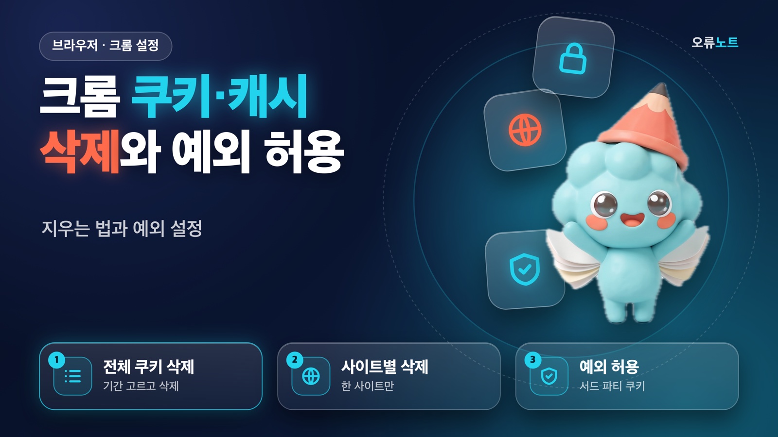 기뻐하는 마스코트 띠롱과 전체 쿠키 삭제·사이트별 삭제·예외 허용 요약 카드가 있는 대표 이미지