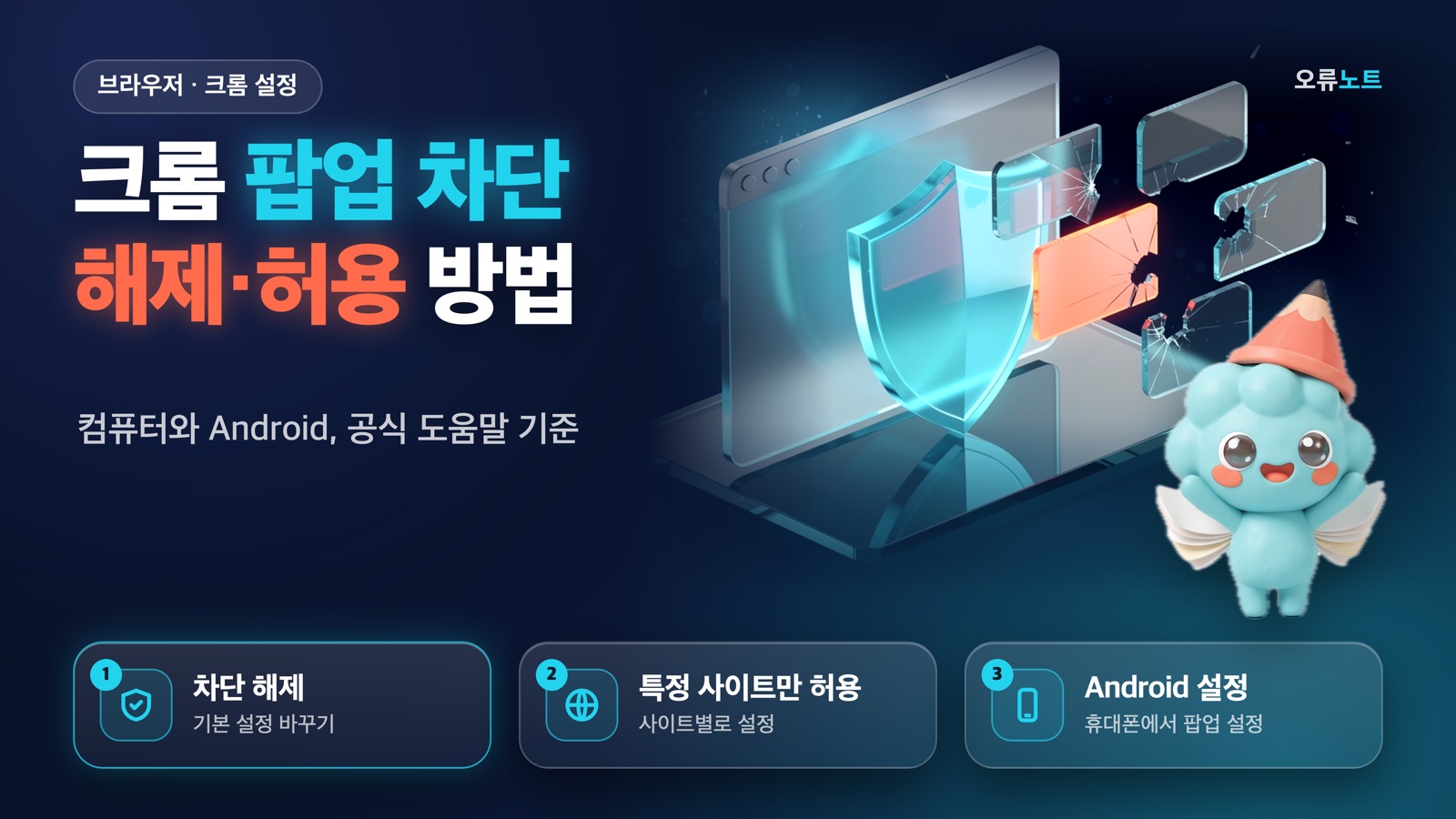방패가 팝업 창을 막는 3D 일러스트와 차단 해제·사이트별 허용·Android 설정 요약 카드