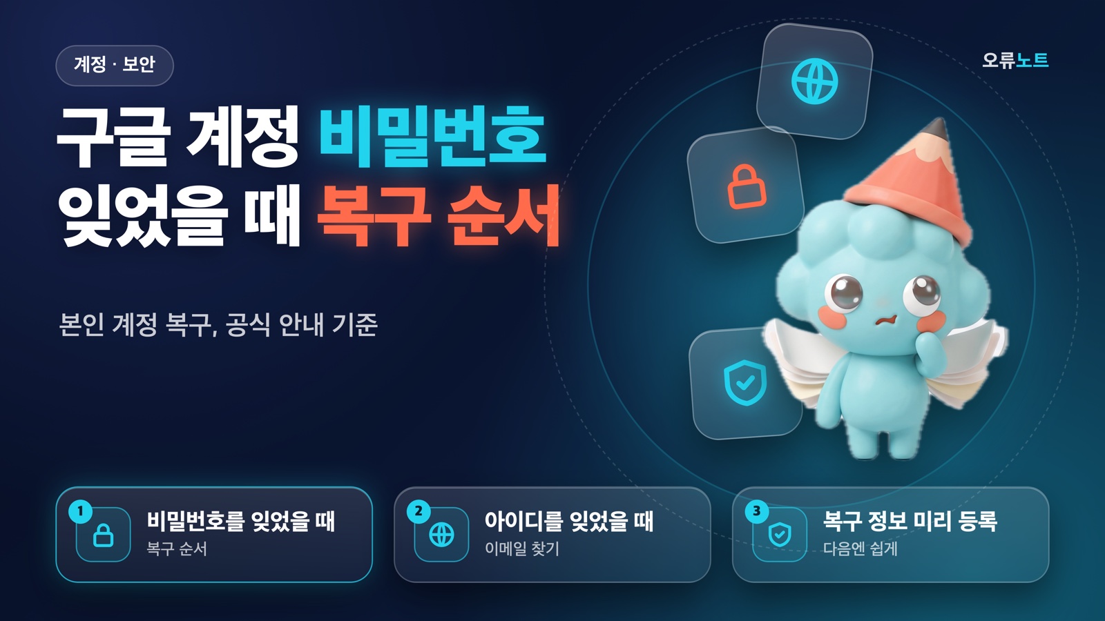 곤란한 표정의 마스코트 띠롱과 비밀번호·아이디·복구 정보 등록 3개 요약 카드가 있는 대표 이미지